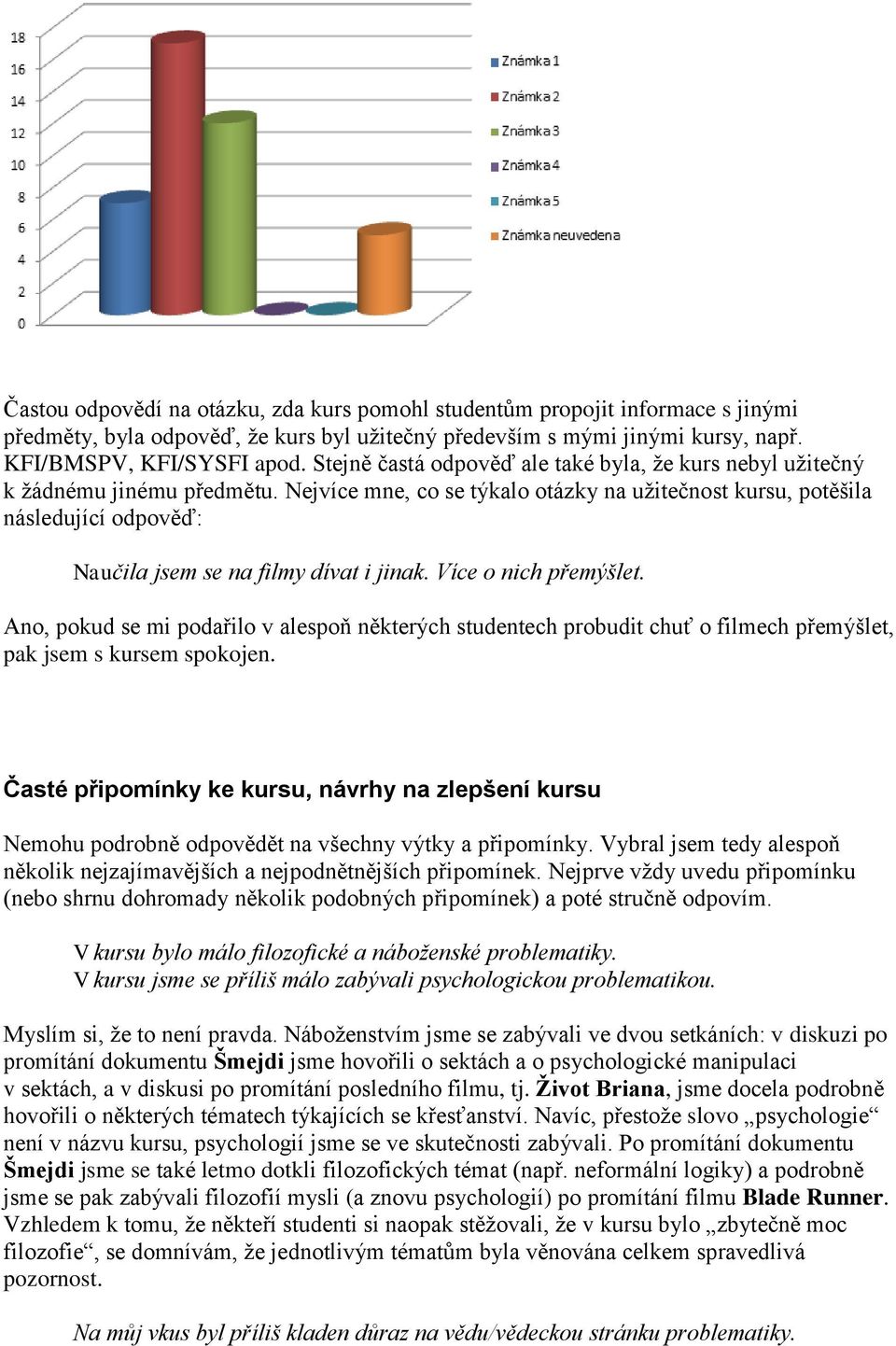 Nejvíce mne, co se týkalo otázky na užitečnost kursu, potěšila následující odpověď: Naučila jsem se na filmy dívat i jinak. Více o nich přemýšlet.