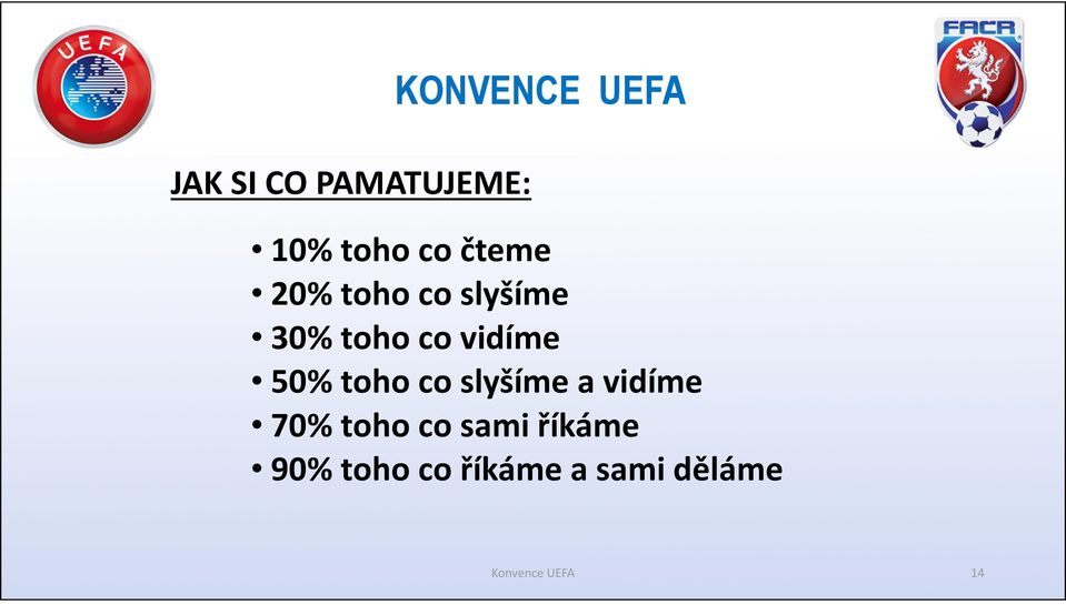 toho co slyšíme a vidíme 70% toho co sami říkáme