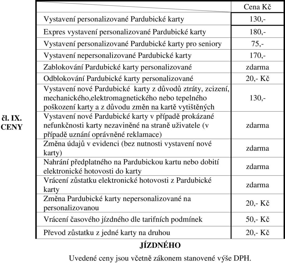 nepersonalizované Pardubické karty 170,- Zablokování Pardubické karty personalizované Odblokování Pardubické karty personalizované Vystavení nové Pardubické karty z důvodů ztráty, zcizení,