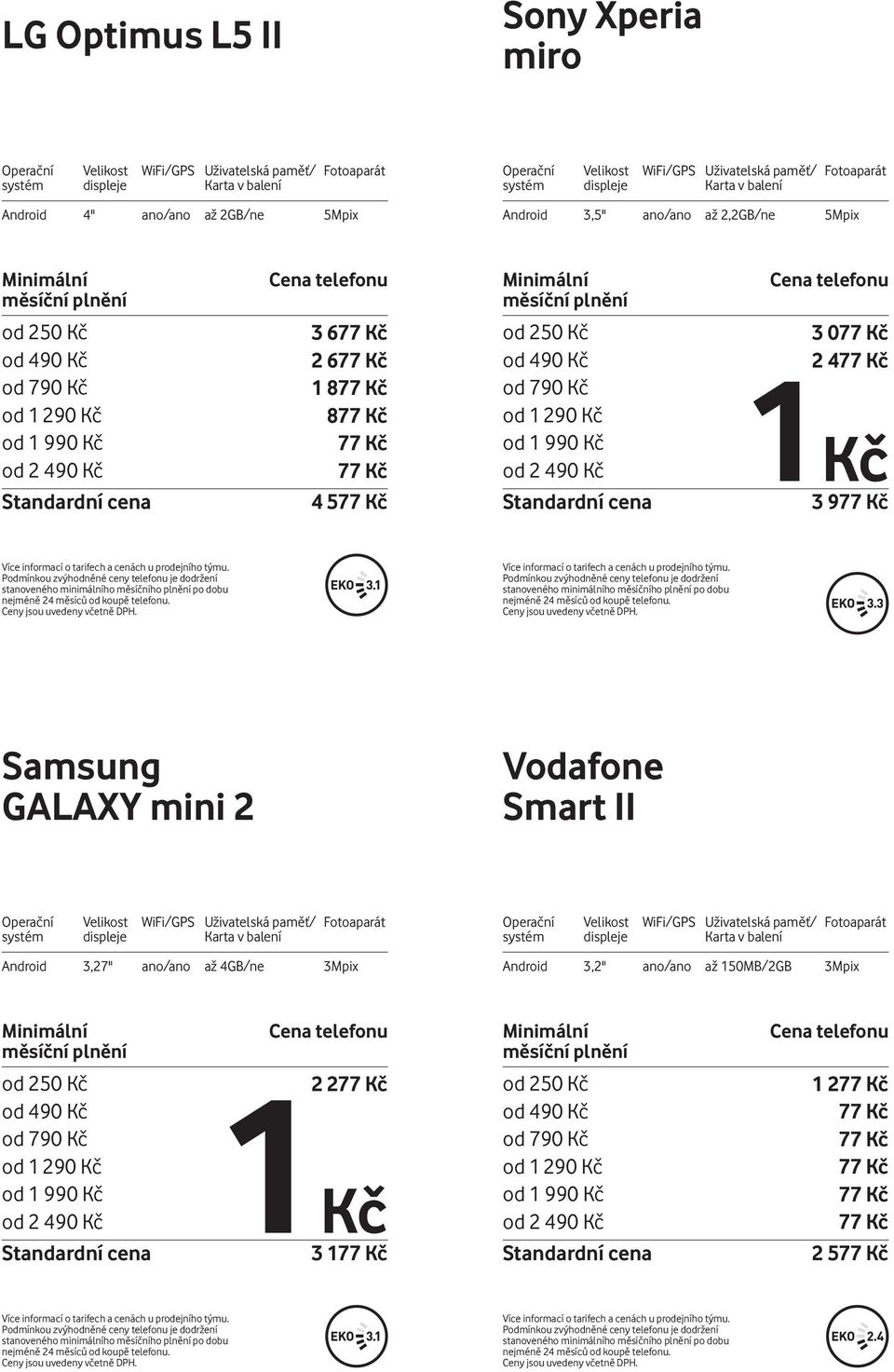 3 0 2 4 3 9 GALAXY mini 2 Smart II Android 3,27" ano/ano až