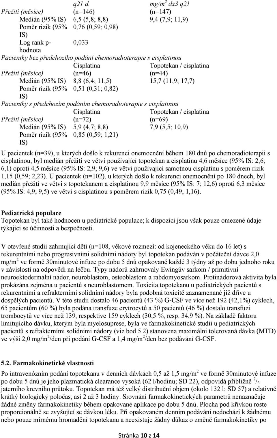 chemoradioterapie s cisplatinou Cisplatina Topotekan / cisplatina Přežití (měsíce) (n=46) (n=44) Medián (95% IS) 8,8 (6,4; 11,5) 15,7 (11,9; 17,7) Poměr rizik (95% 0,51 (0,31; 0,82) IS) Pacientky s