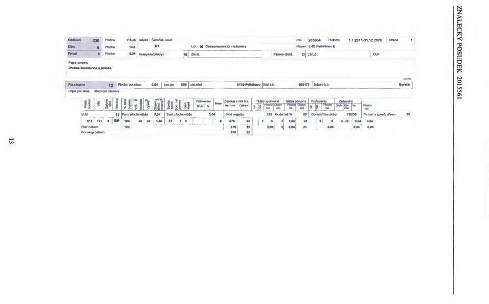 GII j PtomoclwQL LHC 205804 I.~~o~! l..,.[ 2l 23 NIÍ>:IIY LH0... lltttmov L Dj LSIU: 1.1,2011-31.12.