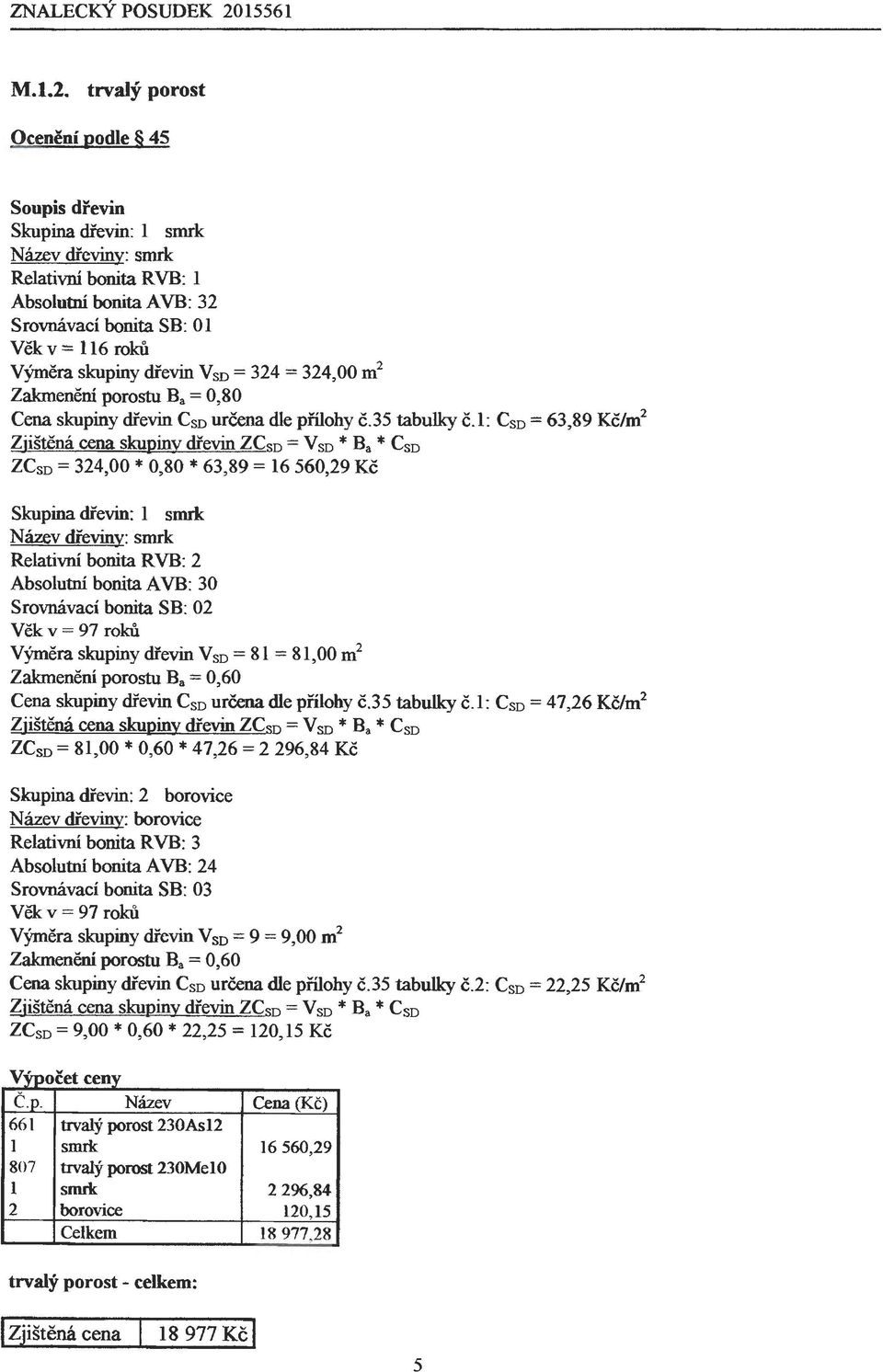 dřevin Vsn = 324 = 324,00 m 2 Zakmenění porostu Ba= 0,80 Cena skupiny dřevin Csn určena dle přílohy č. 35 tabulky č.