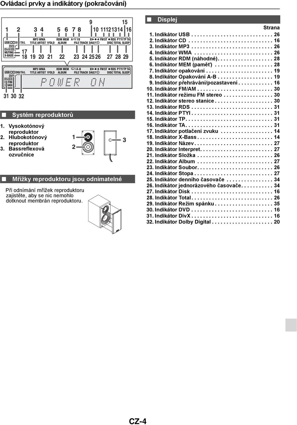 23 24 25 26 1 2 9 15 10 11121314 16 27 28 29 3 Displej Strana 1. Indikátor USB............................ 26 2. Indikátor CD............................. 16 3. Indikátor MP3............................ 26 4.