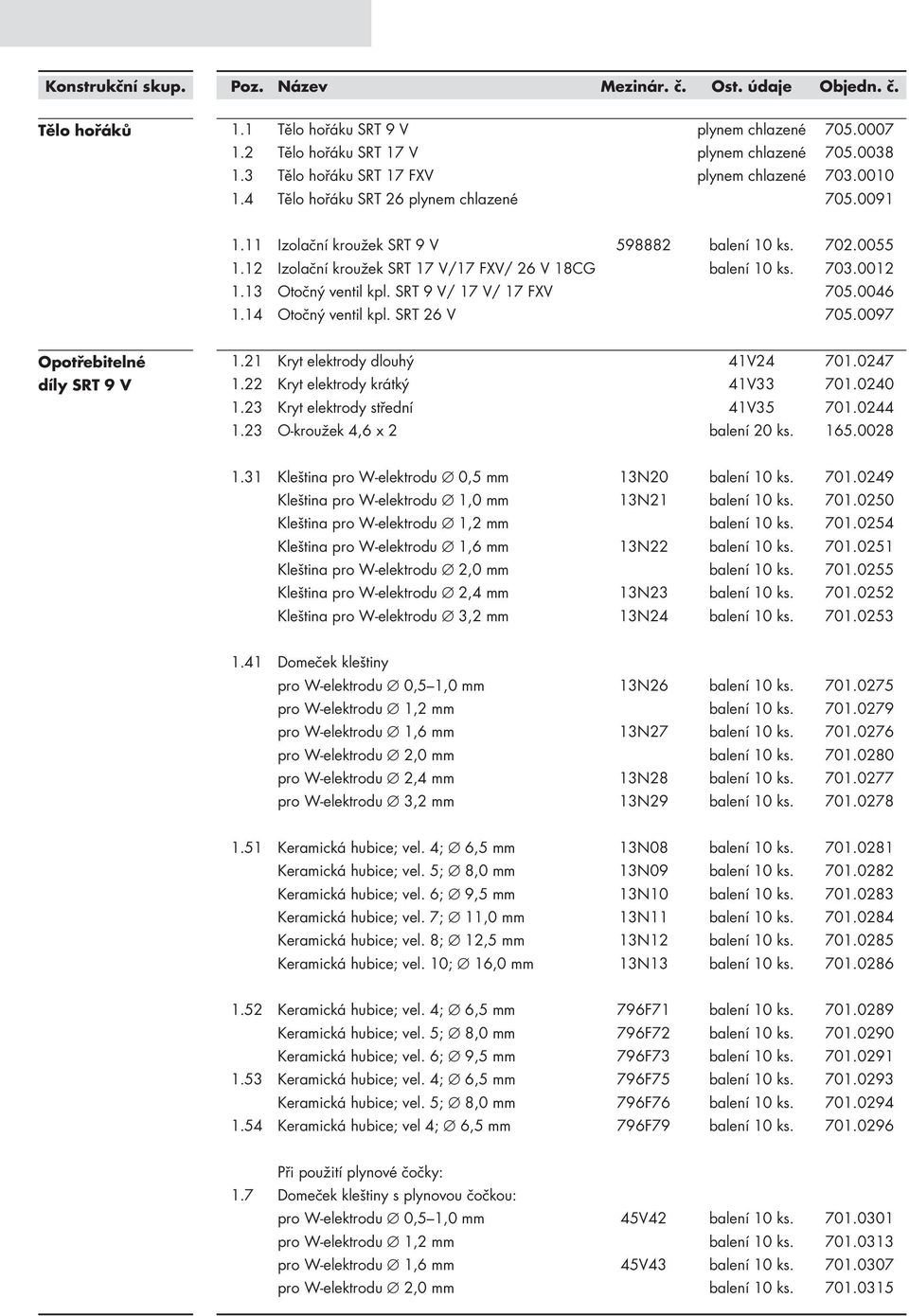 12 Izolační kroužek SRT 17 V/17 FXV/ 26 V 18CG balení 10 ks. 703.0012 1.13 Otočný ventil kpl. SRT 9 V/ 17 V/ 17 FXV 705.0046 1.14 Otočný ventil kpl. SRT 26 V 705.0097 Opotřebitelné díly SRT 9 V 1.