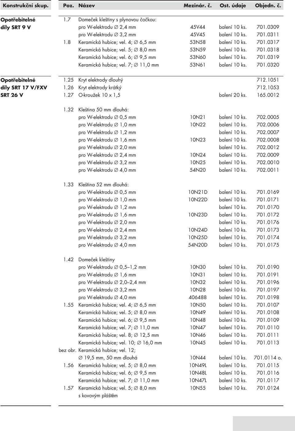 6; 9,5 mm 53N60 balení 10 ks. 701.0319 Keramická hubice; vel. 7; 11,0 mm 53N61 balení 10 ks. 701.0320 Opotřebitelné díly SRT 17 V/FXV SRT 26 V 1.25 Kryt elektrody dlouhý 712.1051 1.