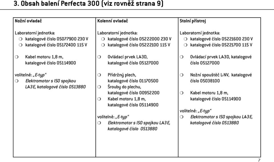 05114900 Ovládací prvek LA-3D, katalogové číslo 05127000 Ovládací prvek LA-3D, katalogové číslo 05127000 volitelně: E-typ Elektromotor s ISO spojkou LA-3E, katalogové číslo 0513880 Přídržný plech,