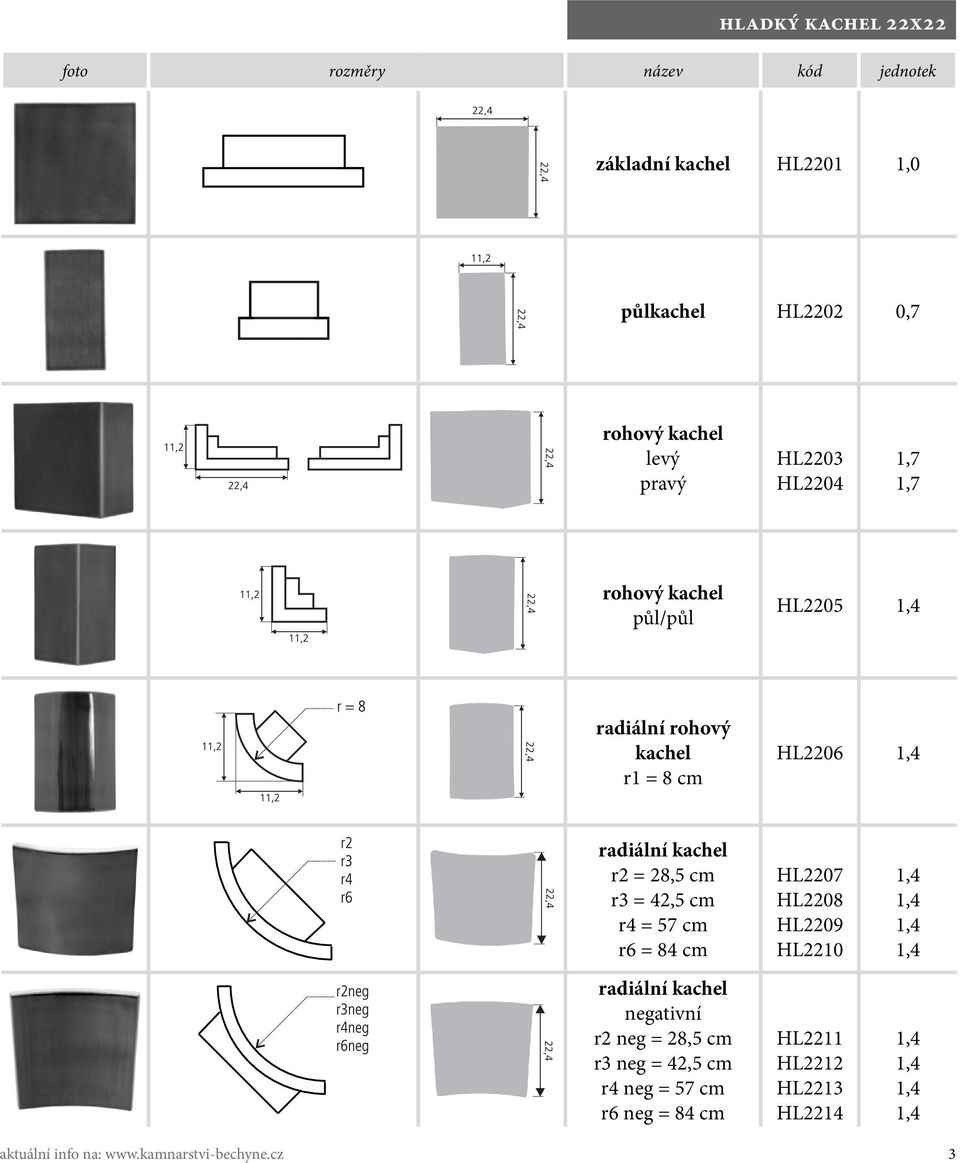 57 cm r6 = 84 cm radiální kachel negativní r2 neg = 28,5 cm r3 neg = 42,5 cm r4 neg = 57 cm r6 neg =