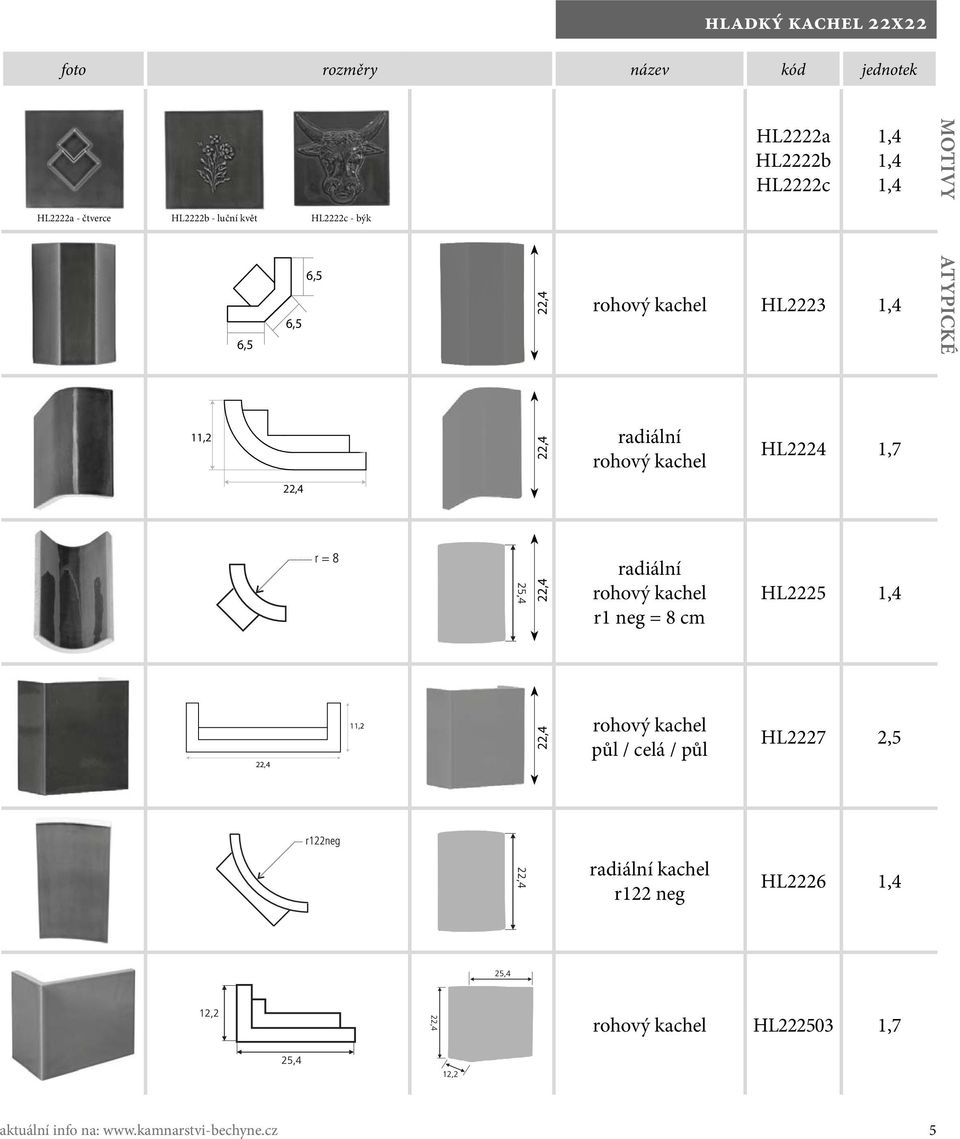 22,4 22,4 radiální r1 neg = 8 cm HL2225 22,4 11,2 půl / celá / půl 22,4 HL2227 2,5