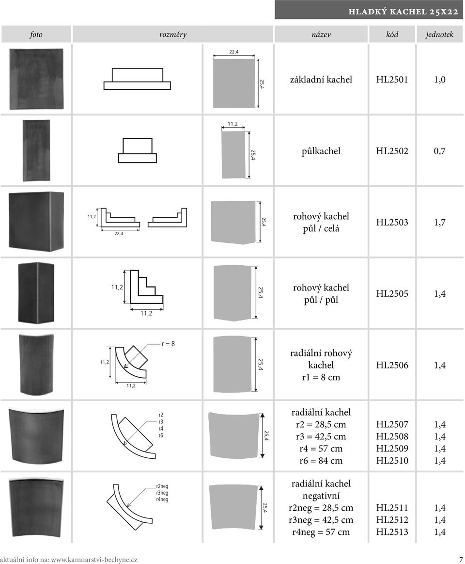 r4 = 57 cm r6 = 84 cm radiální kachel negativní r2neg = 28,5 cm r3neg = 42,5 cm r4neg = 57 cm