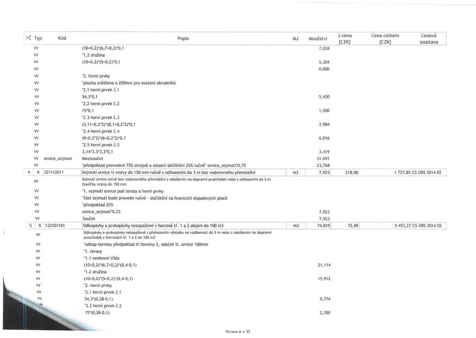 5 3,14*3,3*3,3*0,1 ornice_sejmuti Mezisoučet "předpoklad provedení 75% strojně a ostatní dočištění Z5% ručně" ornice_sejmuti*0,75 ~J_~D~Zll120~!