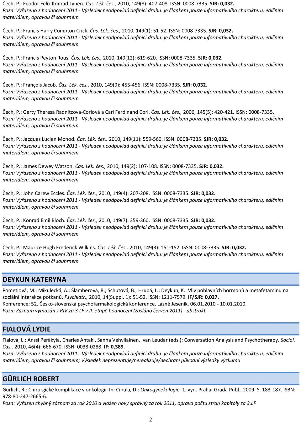 Čas. Lék. čes., 2006, 145(5): 420-421. ISSN: 0008-7335. Čech, P.: Jacques Lucien Monod. Čas. Lék. čes., 2010, 149(11): 559-560. ISSN: 0008-7335. SJR: 0,032. Čech, P.: James Dewey Watson. Čas. Lék. čes., 2010, 149(2): 107-108.