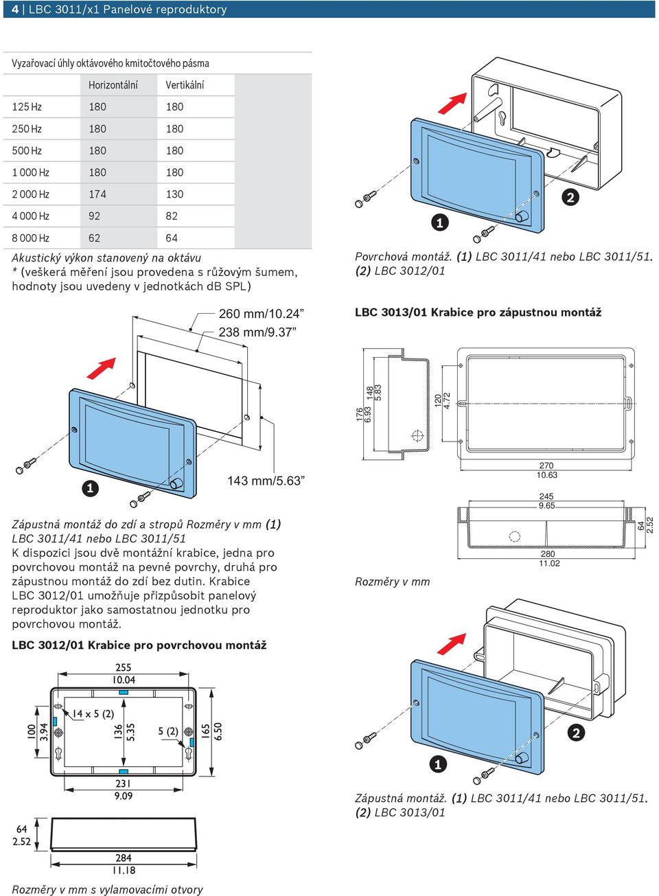 (2) LBC 12/1 LBC 13/1 Krabice pro zápstno montáž 2 176 6.93 148 5.83 4.72 1 143 mm/5.63 2.63 245 9.