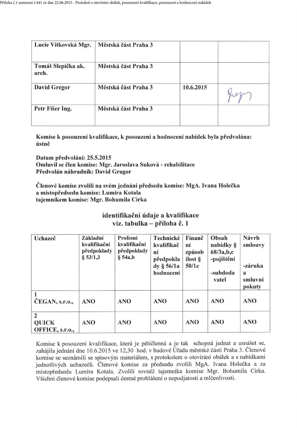 2015 - Protokol o otevírání