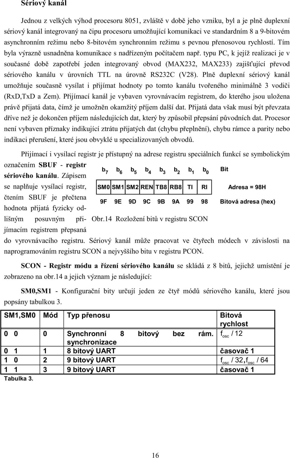 typu PC, k jejíž realizaci je v současné době zapotřebí jeden integrovaný obvod (MAX232, MAX233) zajišťující převod sériového kanálu v úrovních TTL na úrovně RS232C (V28).