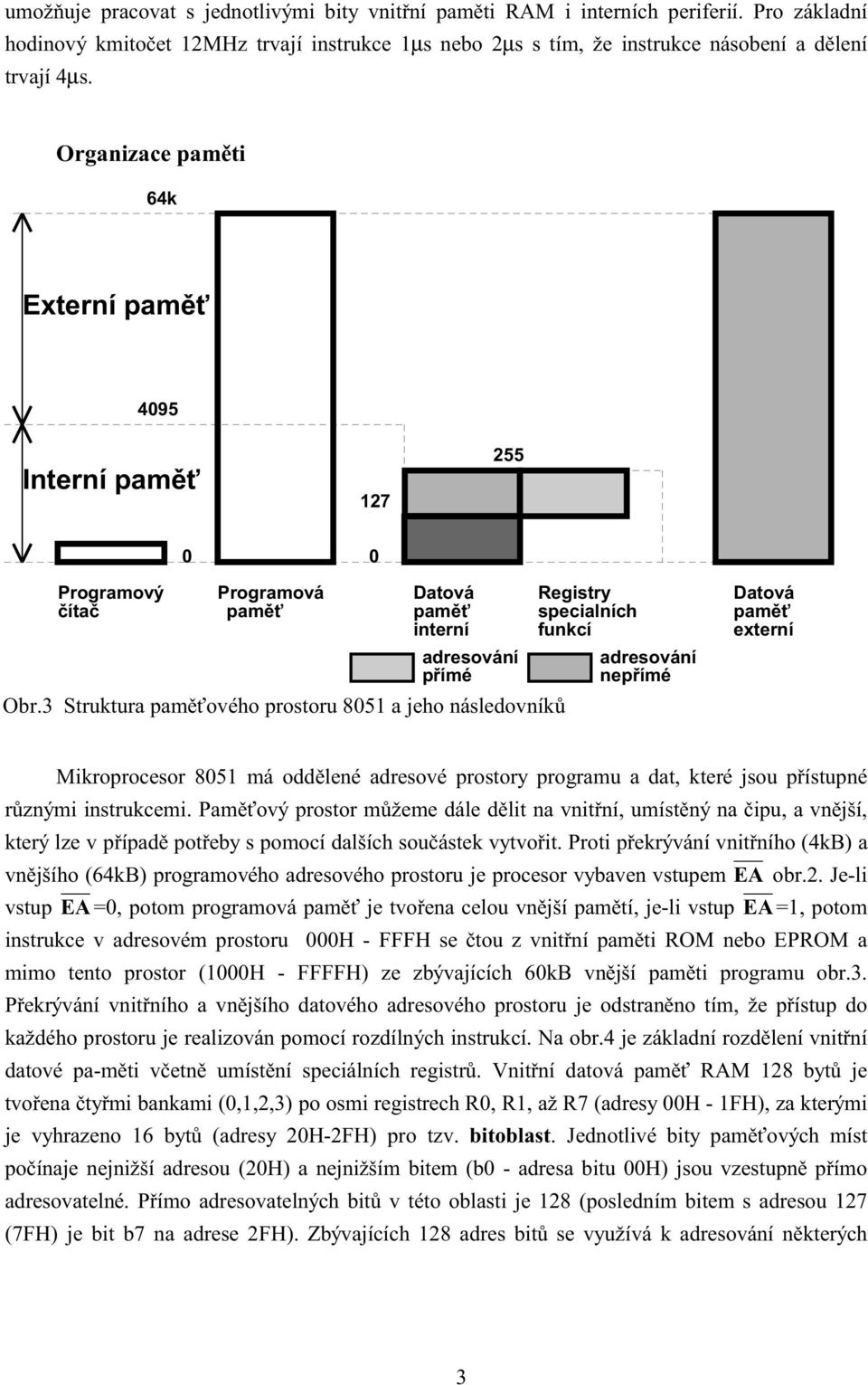 3 Struktura paměťového prostoru 805 a jeho následovníků Registry specialních funkcí adresování nepřímé Datová paměť externí Mikroprocesor 805 má oddělené adresové prostory programu a dat, které jsou