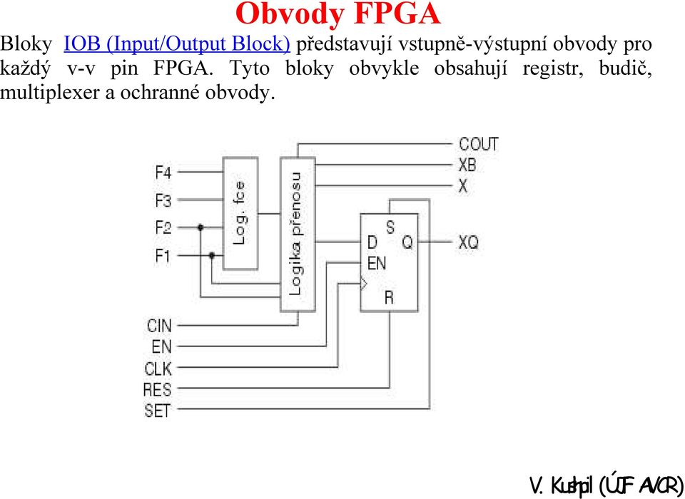 každý v-v pin FPGA.