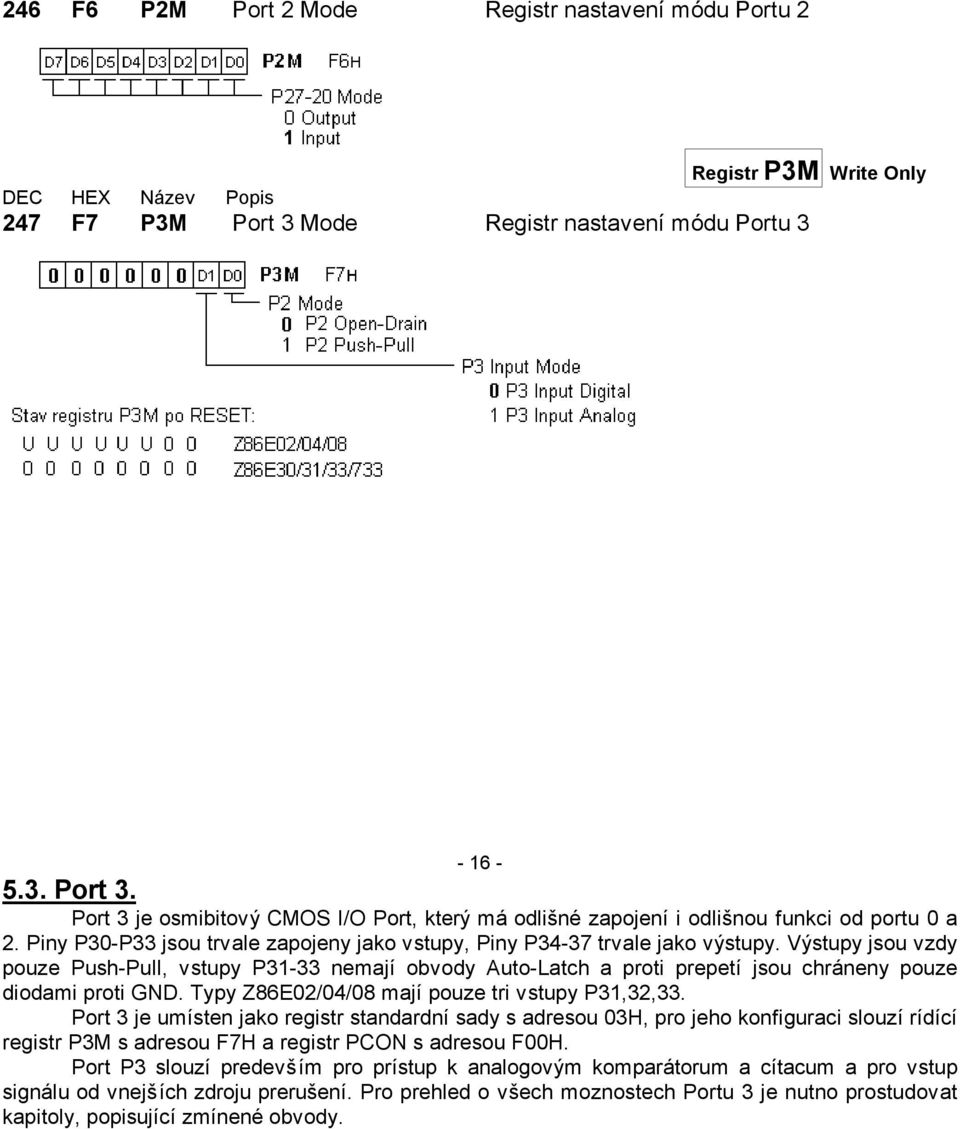 Piny P30-P33 jsou trvale zapojeny jako vstupy, Piny P34-37 trvale jako výstupy.