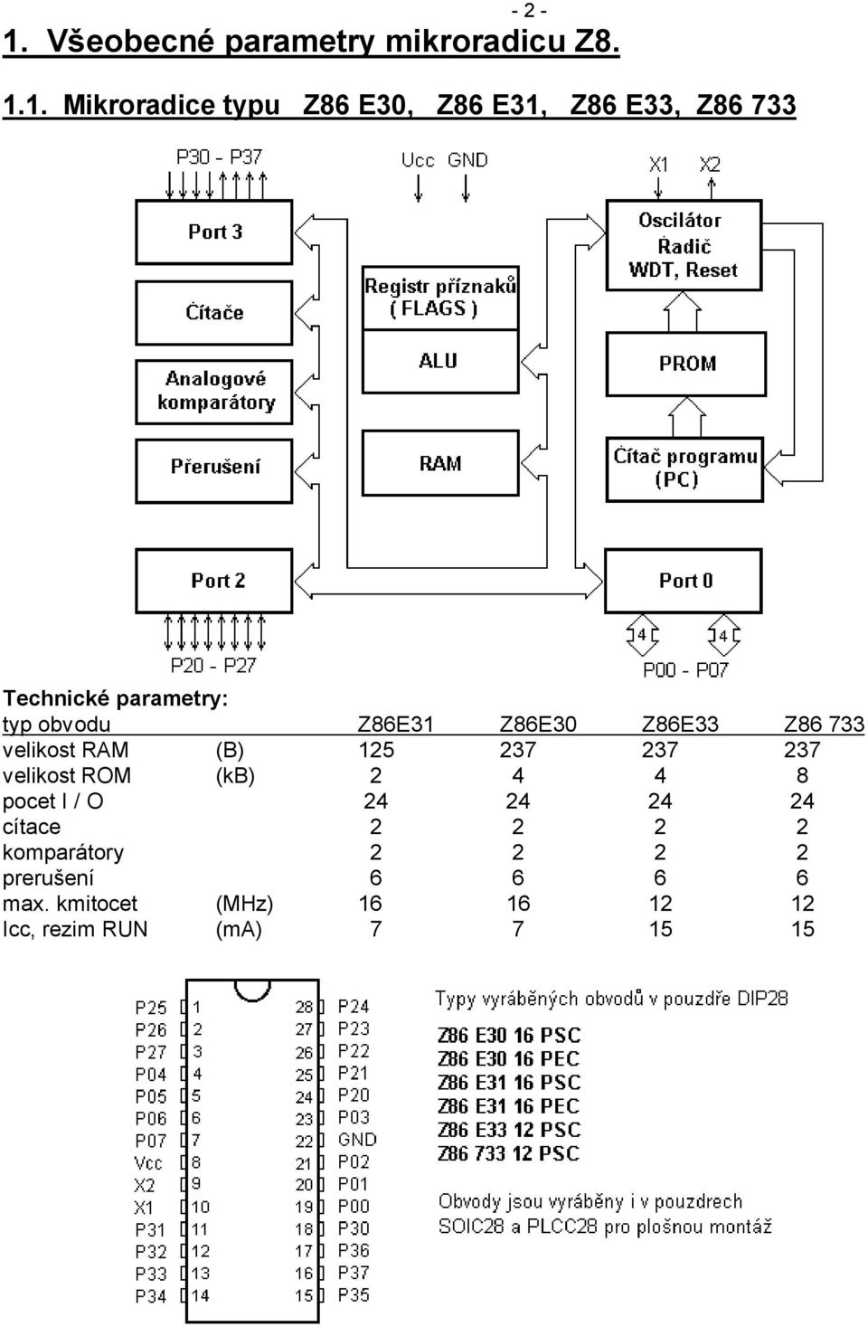 1. Mikroradice typu Z86 E30, Z86 E31, Z86 E33, Z86 733 Technické parametry: typ obvodu