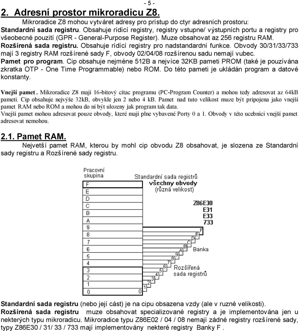 Obsahuje rídící registry pro nadstandardní funkce. Obvody 30/31/33/733 mají 3 registry RAM rozšírené sady F, obvody 02/04/08 rozšírenou sadu nemají vubec. Pamet pro program.