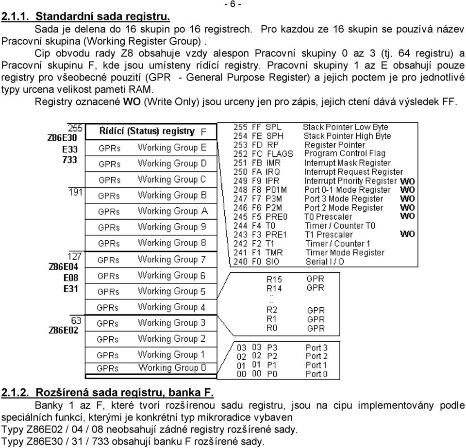 Pracovní skupiny 1 az E obsahují pouze registry pro všeobecné pouzití (GPR - General Purpose Register) a jejich poctem je pro jednotlivé typy urcena velikost pameti RAM.