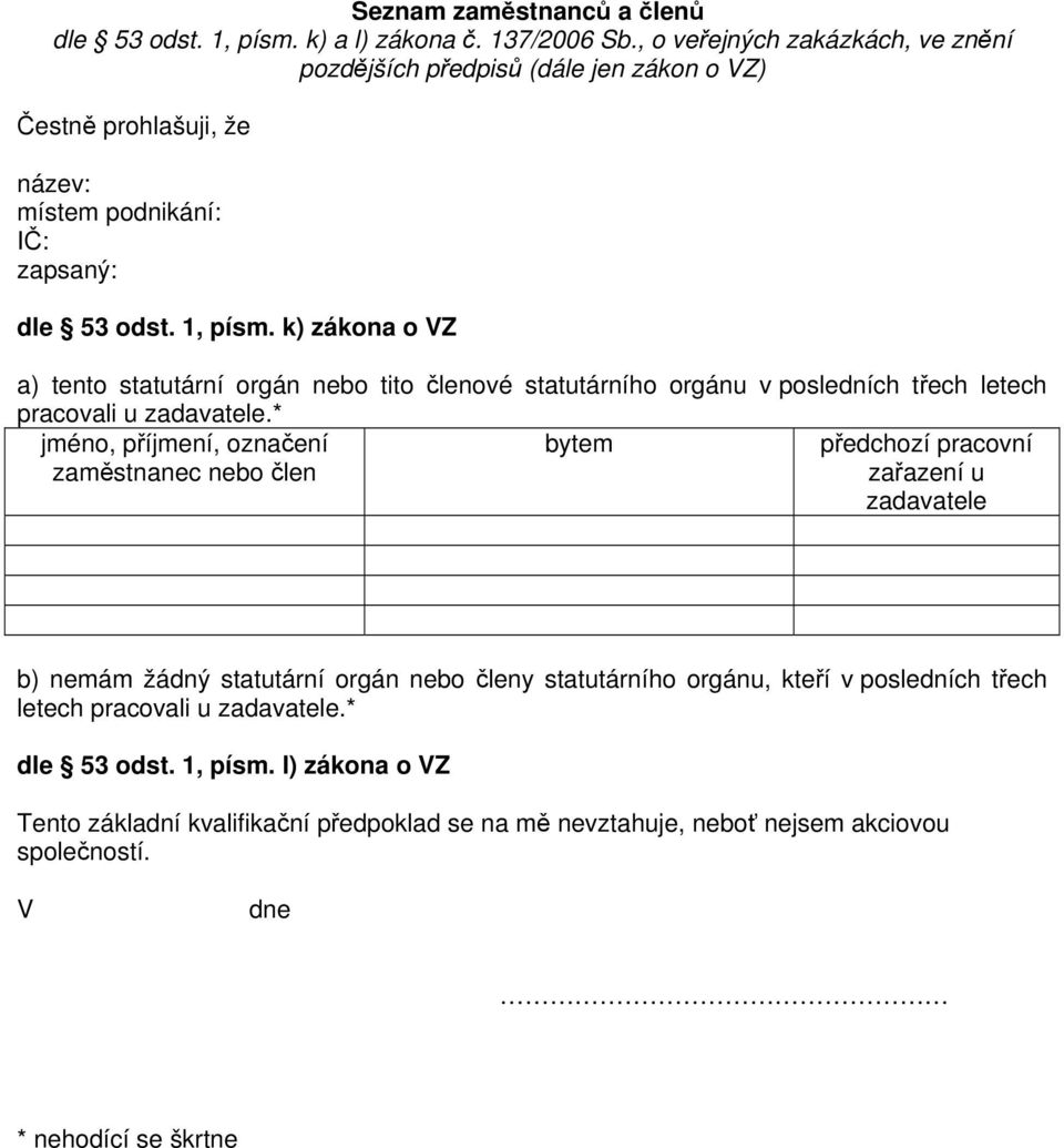 k) zákona o VZ a) tento statutární orgán nebo tito členové statutárního orgánu v posledních třech letech pracovali u zadavatele.