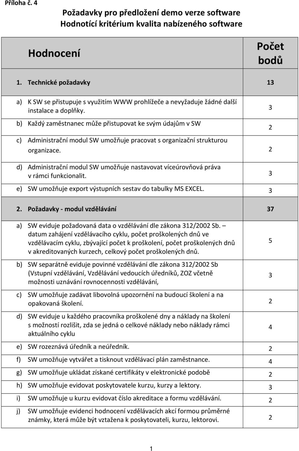 3 b) Každý zaměstnanec může přistupovat ke svým údajům v SW c) Administrační modul SW umožňuje pracovat s organizační strukturou organizace.