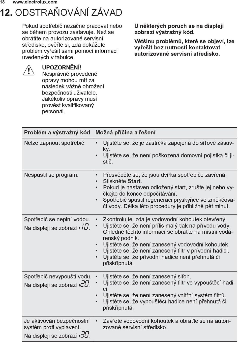 Většinu problémů, které se objeví, lze vyřešit bez nutnosti kontaktovat autorizované servisní středisko. UPOZORNĚNÍ!