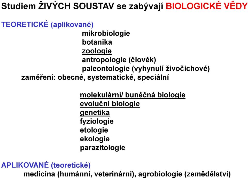 systematické, speciální molekulární/ buněčná biologie evoluční biologie genetika fyziologie