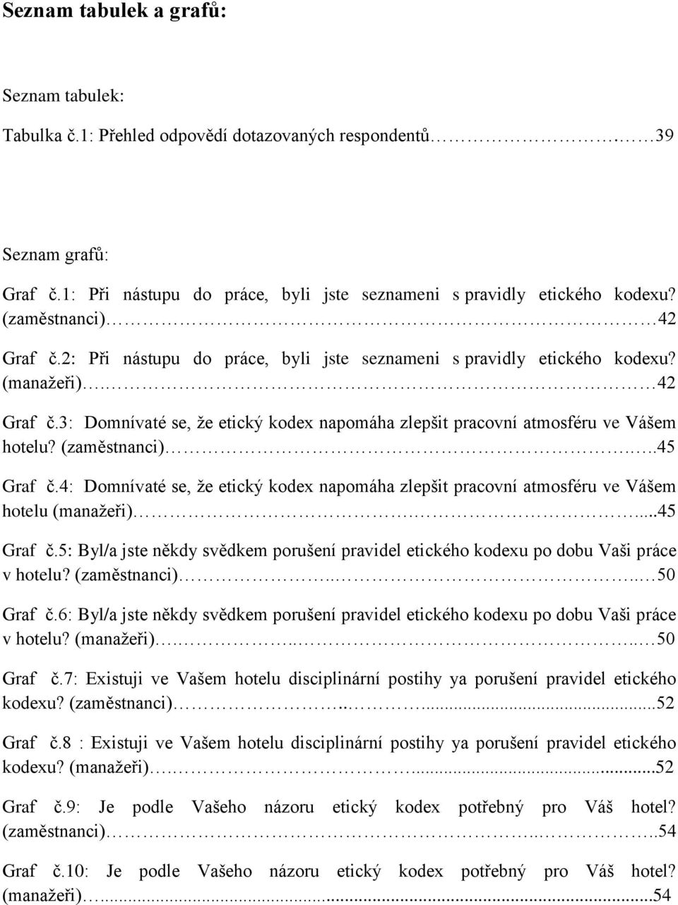 (zaměstnanci)...45 Graf č.4: Domnívaté se, že etický kodex napomáha zlepšit pracovní atmosféru ve Vášem hotelu (manažeři)....45 Graf č.5: Byl/a jste někdy svědkem porušení pravidel etického kodexu po dobu Vaši práce v hotelu?