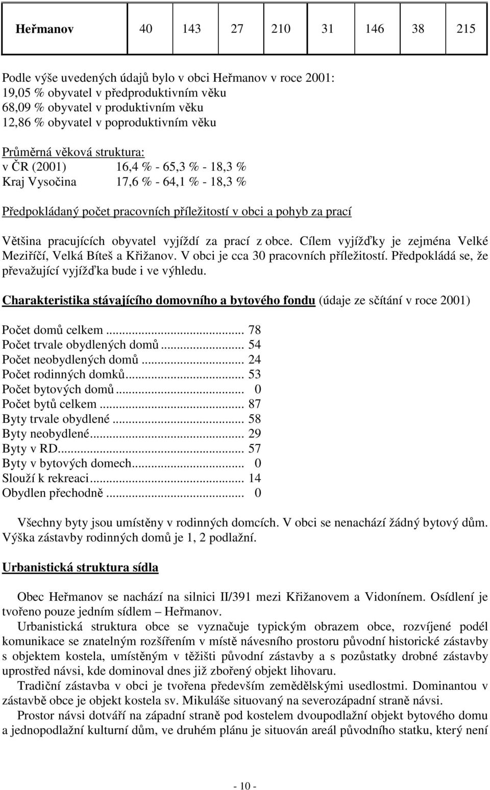 pracujících obyvatel vyjíždí za prací z obce. Cílem vyjížďky je zejména Velké Meziříčí, Velká Bíteš a Křižanov. V obci je cca 30 pracovních příležitostí.