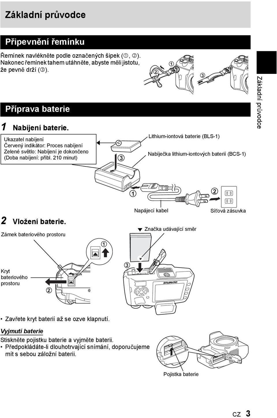 210 minut) 3 1 2 3 Lithium-iontová baterie (BLS-1) Nabíje ka lithium-iontových baterií (BCS-1) Základní pr vodce 1 2 2 Vložení baterie.