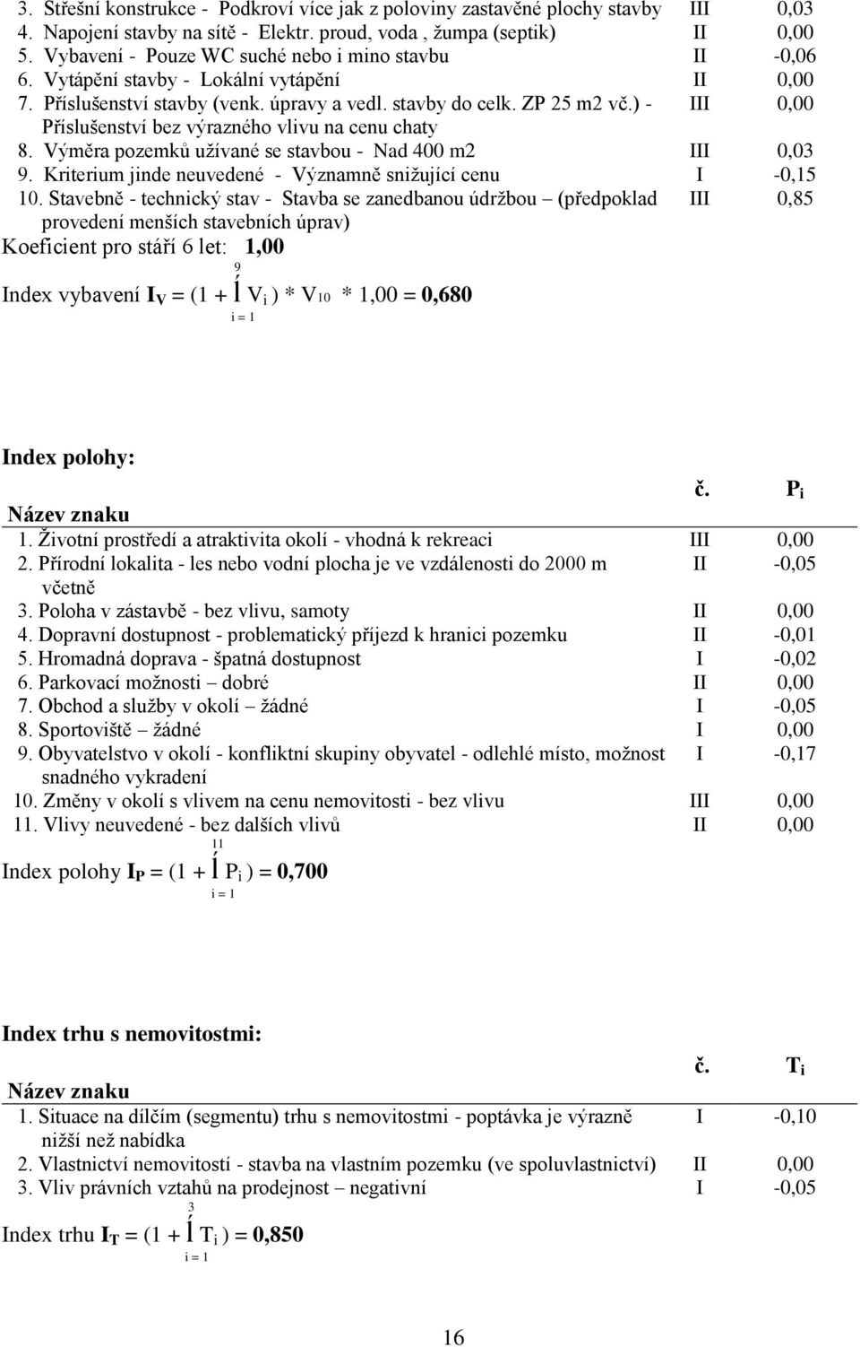 ) - III 0,00 Příslušenství bez výrazného vlivu na cenu chaty 8. Výměra pozemků užívané se stavbou - Nad 400 m2 III 0,03 9. Kriterium jinde neuvedené - Významně snižující cenu I -0,15 10.