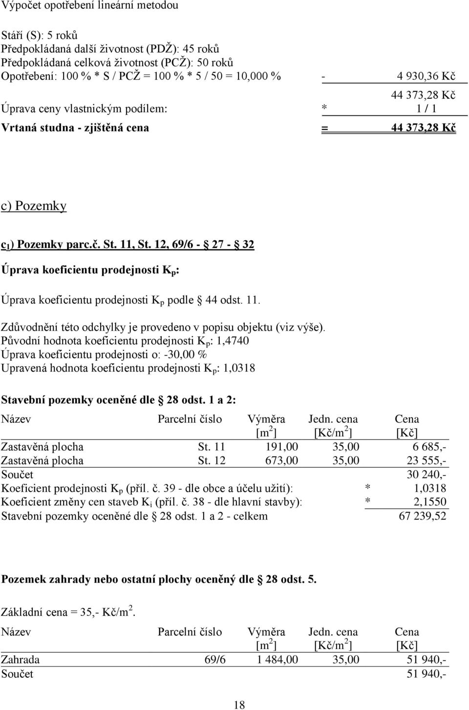 12, 69/6-27 - 32 Úprava koeficientu prodejnosti K p : Úprava koeficientu prodejnosti K p podle 44 odst. 11. Zdůvodnění této odchylky je provedeno v popisu objektu (viz výše).