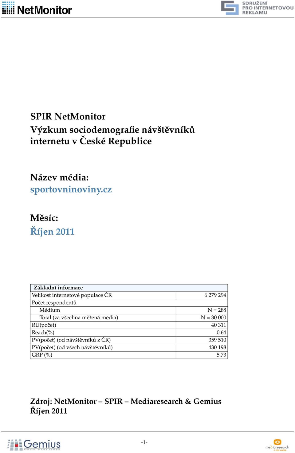 cz Měsíc: Říjen 0 Základní informace Velikost internetové populace ČR 6 79 9 Počet