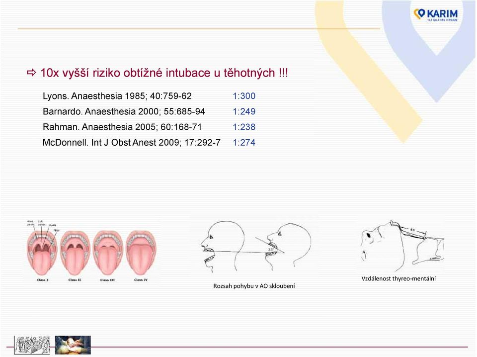 Anaesthesia 2000; 55:685-94 1:249 Rahman.