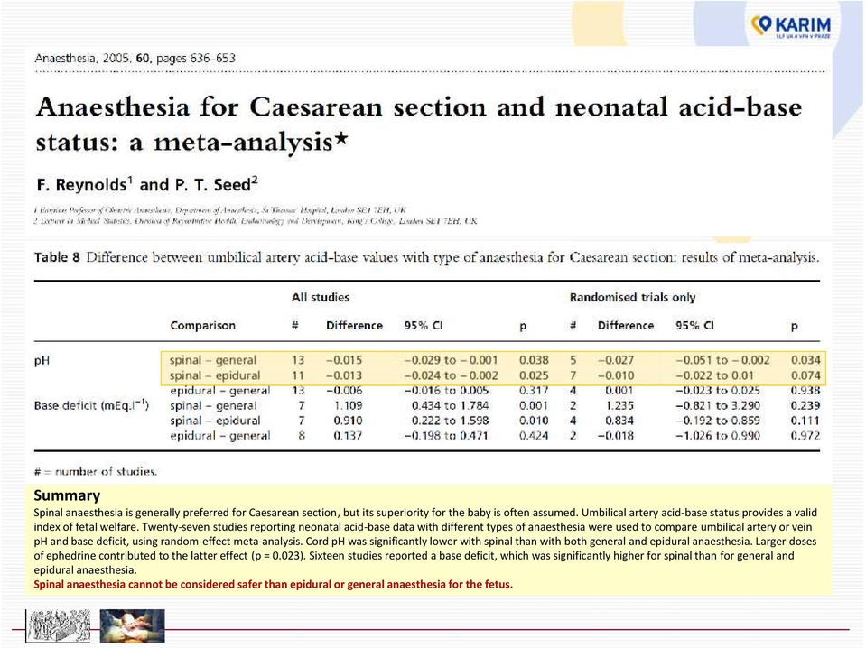 Twenty-seven studies reporting neonatal acid-base data with different types of anaesthesia were used to compare umbilical artery or vein ph and base deficit, using random-effect meta-analysis.