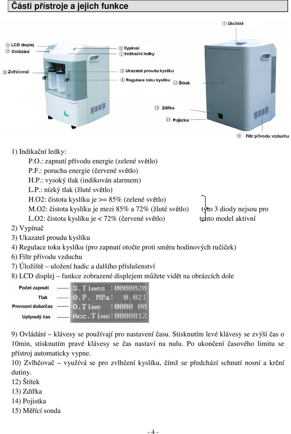 O2: čistota kyslíku je < 72% (červené světlo) tento model aktivní 2) Vypínač 3) Ukazatel proudu kyslíku 4) Regulace toku kyslíku (pro zapnutí otočte proti směru hodinových ručiček) 6) Filtr přívodu
