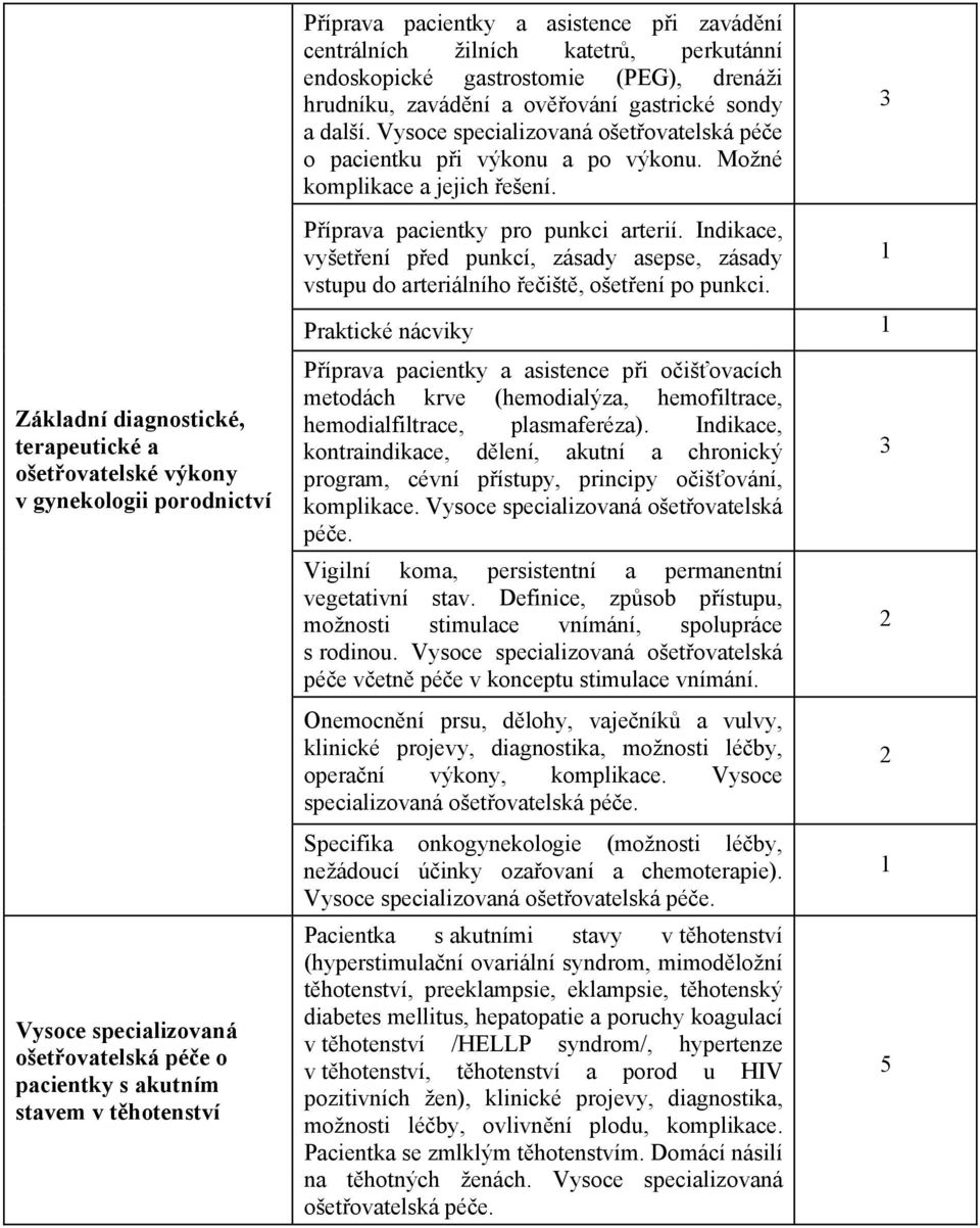 3 Základní diagnostické, terapeutické a ošetovatelské výkony v gynekologii porodnictví Vysoce specializovaná ošetovatelská pée o pacientky s akutním stavem v thotenství Píprava pacientky pro punkci