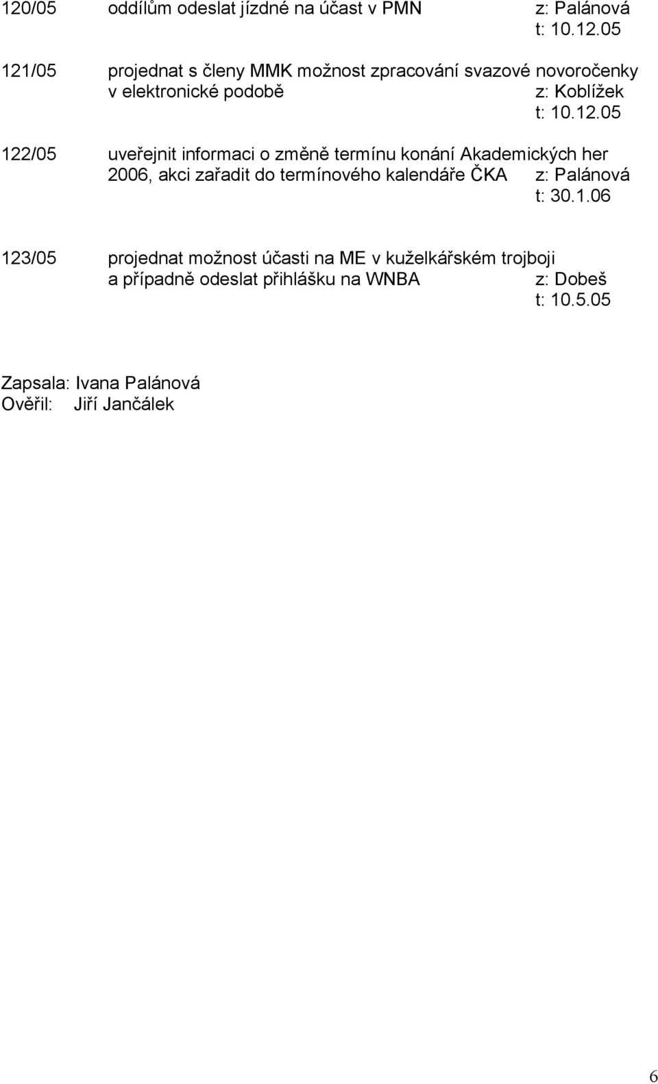 Akademických her 2006, akci zařadit do termínového kalendáře ČKA 123/05 projednat možnost účasti na ME v