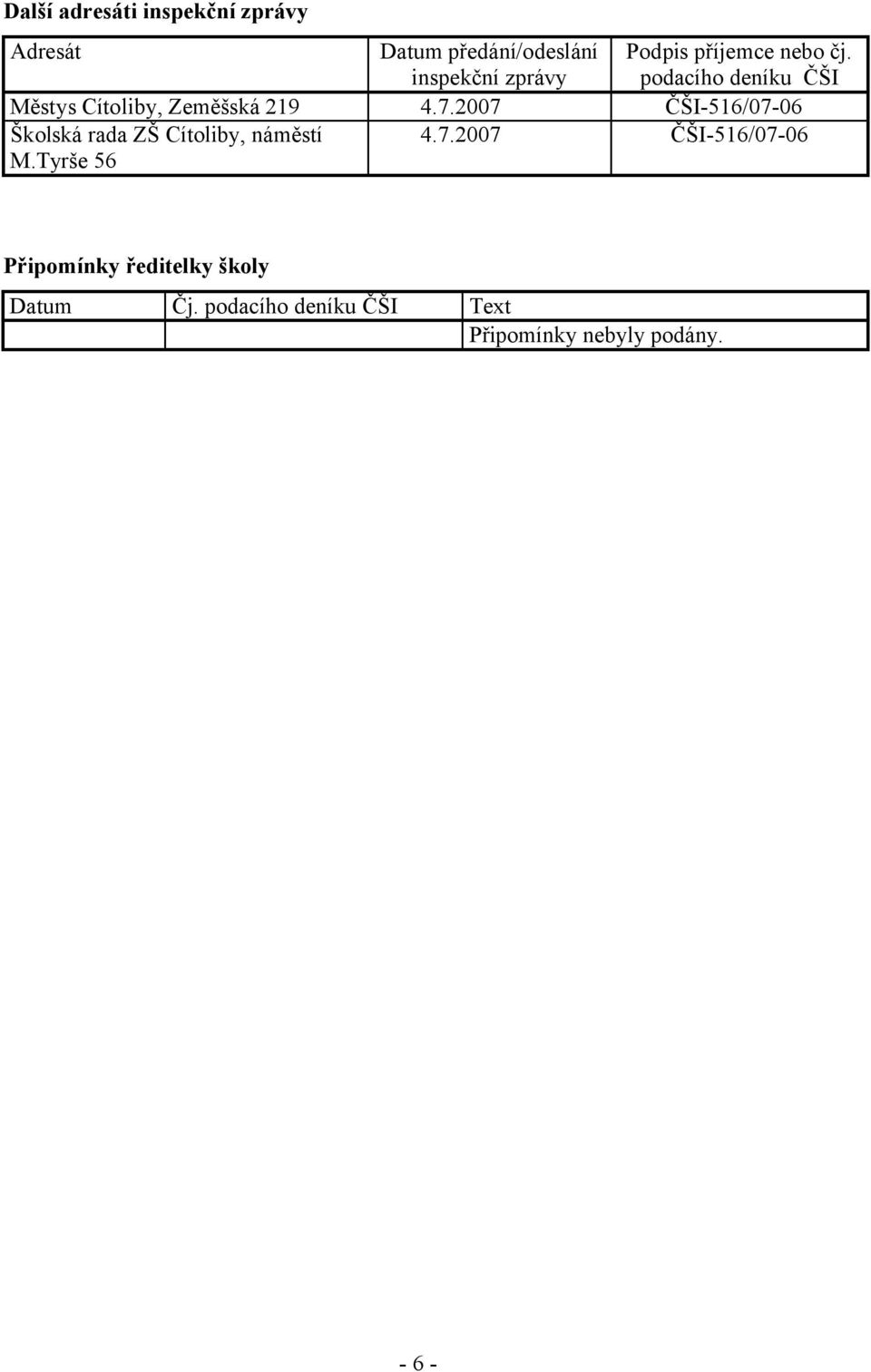 2007 ČŠI-516/07-06 Školská rada ZŠ Cítoliby, náměstí M.Tyrše 56 4.7.2007 ČŠI-516/07-06 Připomínky ředitelky školy Datum Čj.