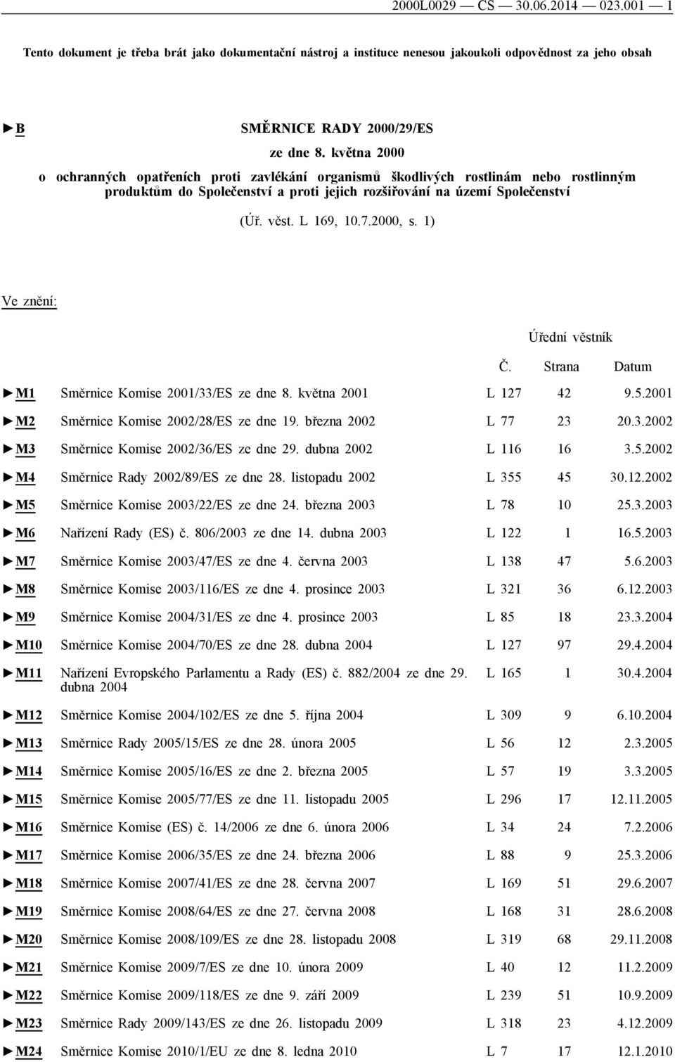 1) Ve znění: Úřední věstník Č. Strana Datum M1 Směrnice Komise 2001/33/ES ze dne 8. května 2001 L 127 42 9.5.2001 M2 Směrnice Komise 2002/28/ES ze dne 19. března 2002 L 77 23 20.3.2002 M3 Směrnice Komise 2002/36/ES ze dne 29.