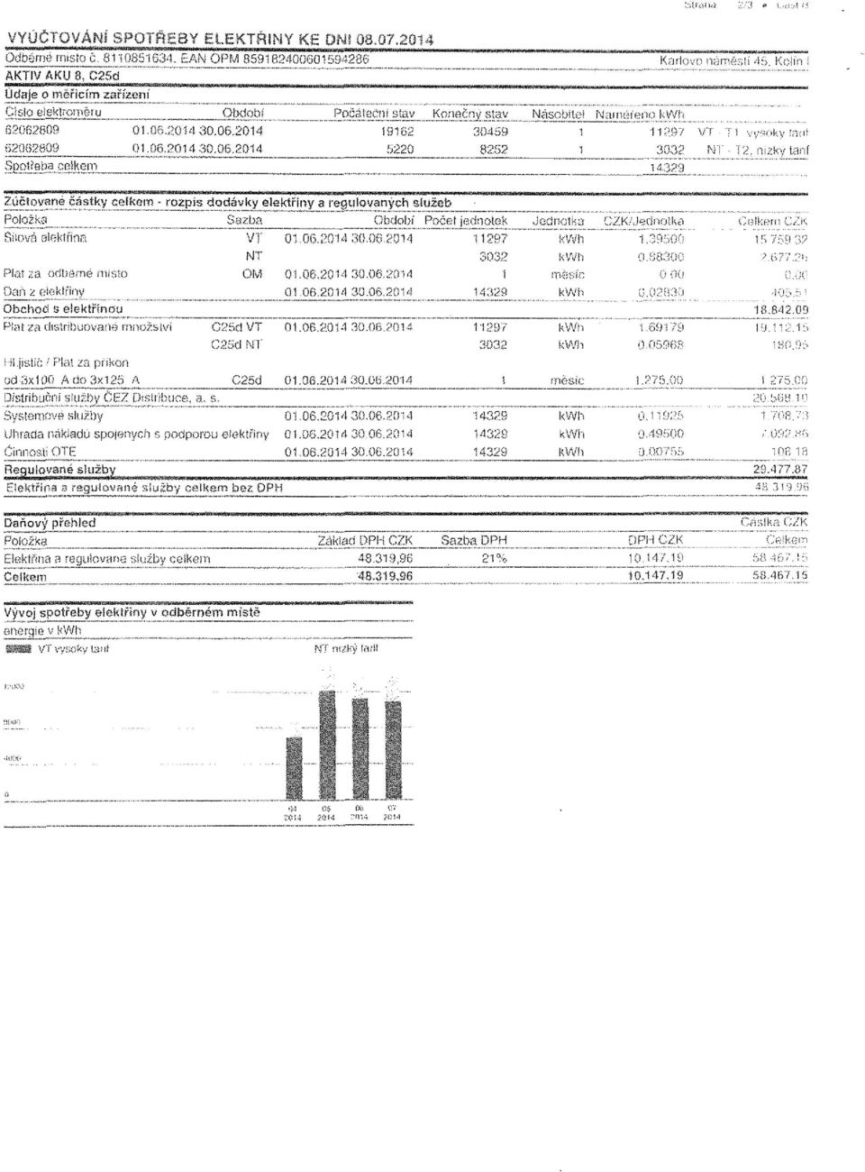 Jednotka CZK I n i< Bilme filekfňnn Ví 01.06.2014 30.06.^014 11297 kvvb t NT 3032 kwh Plaí za odběrné místo OM 01.06.2014 30.08.2014 i ÍVŠSUZ Daň /. elektřiny 0!.06.2014 30.06.2014 14320 kwh Obchod s elektřinou P!