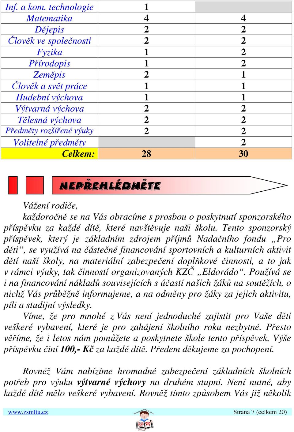 rozšířené výuky 2 2 Volitelné předměty 2 Celkem: 28 30 nepřehlédněte Vážení rodiče, každoročně se na Vás obracíme s prosbou o poskytnutí sponzorského příspěvku za každé dítě, které navštěvuje naši