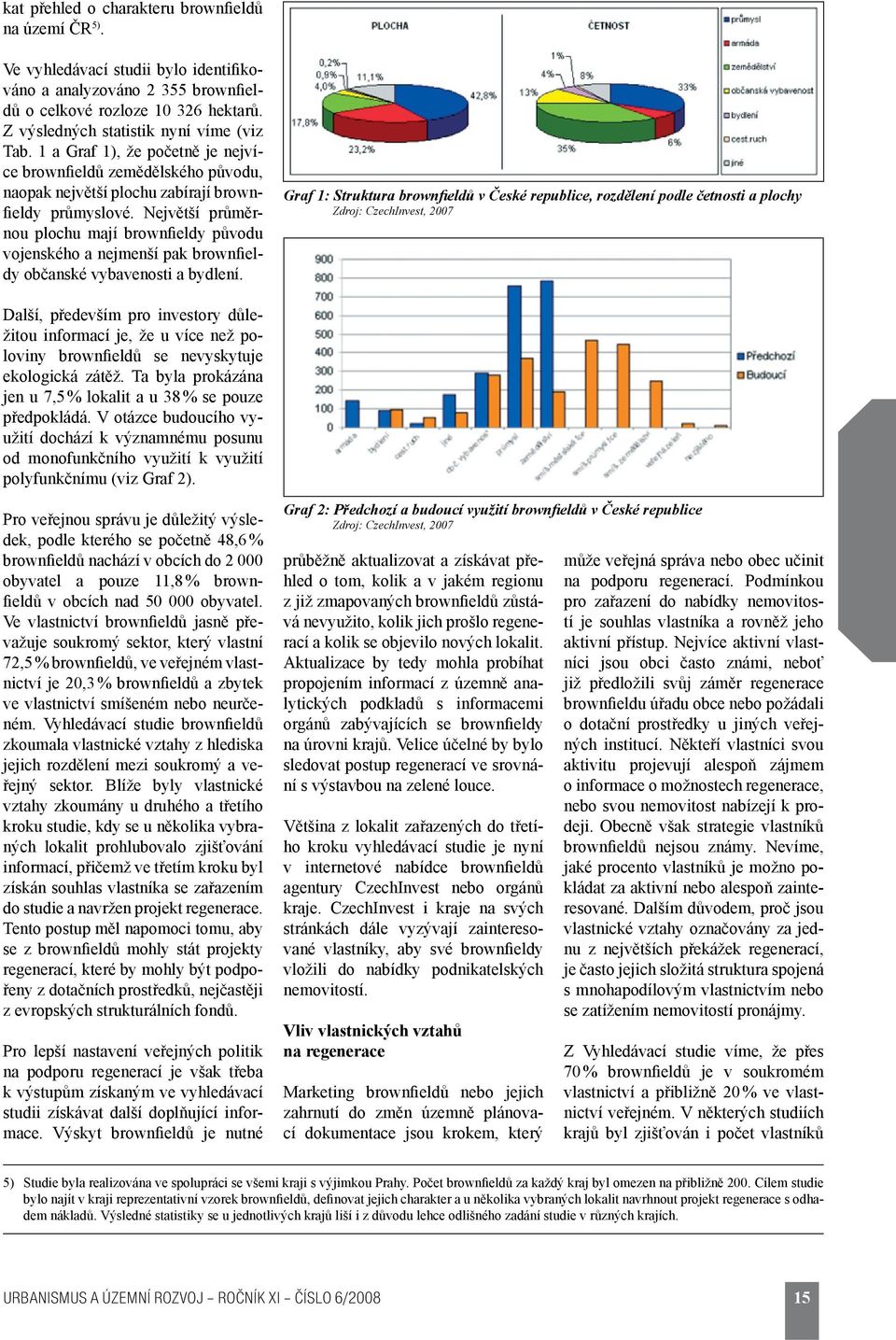 Největší průměrnou plochu mají brownfieldy původu vojenského a nejmenší pak brownfieldy občanské vybavenosti a bydlení.