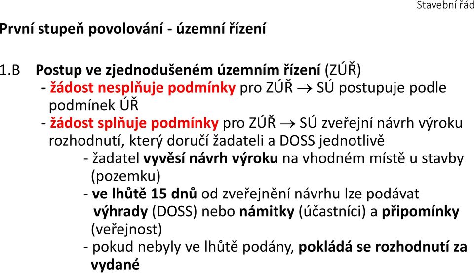 podmínky pro ZÚŘ SÚ zveřejní návrh výroku rozhodnutí, který doručí žadateli a DOSS jednotlivě - žadatel vyvěsí návrh výroku na