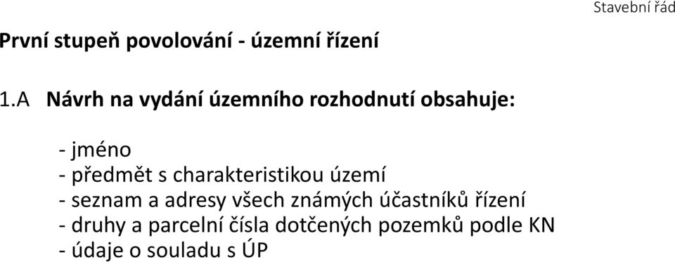 charakteristikou území - seznam a adresy všech známých účastníků