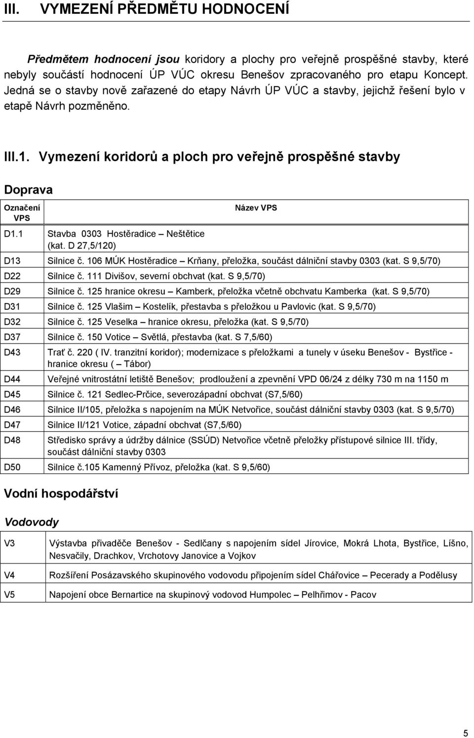 Vymezení koridorů a ploch pro veřejně prospěšné stavby Doprava Označení VPS Název VPS D1.1 Stavba 0303 Hostěradice Neštětice (kat. D 27,5/120) D13 Silnice č.