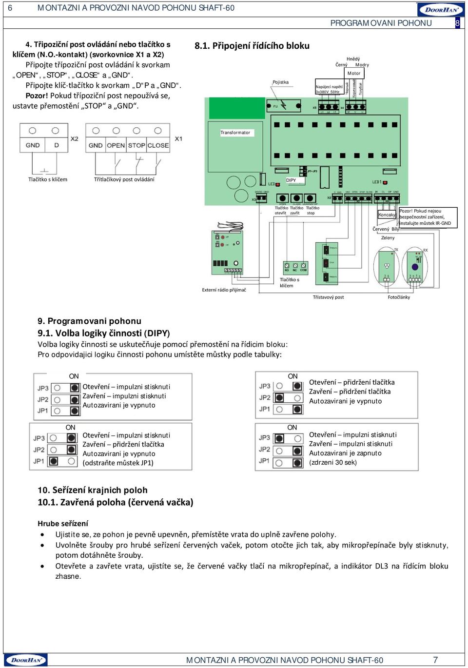 Připojení řídícího bloku Pojistka Napájecí napětí 3x380V 50Hz Hnědý Černý Modry Motor Transformator Tlačítko s klíčem Třítlačíkový post ovládání DIPY Tlačítko Tlačítko Tlačítko otevřít zavřít stop