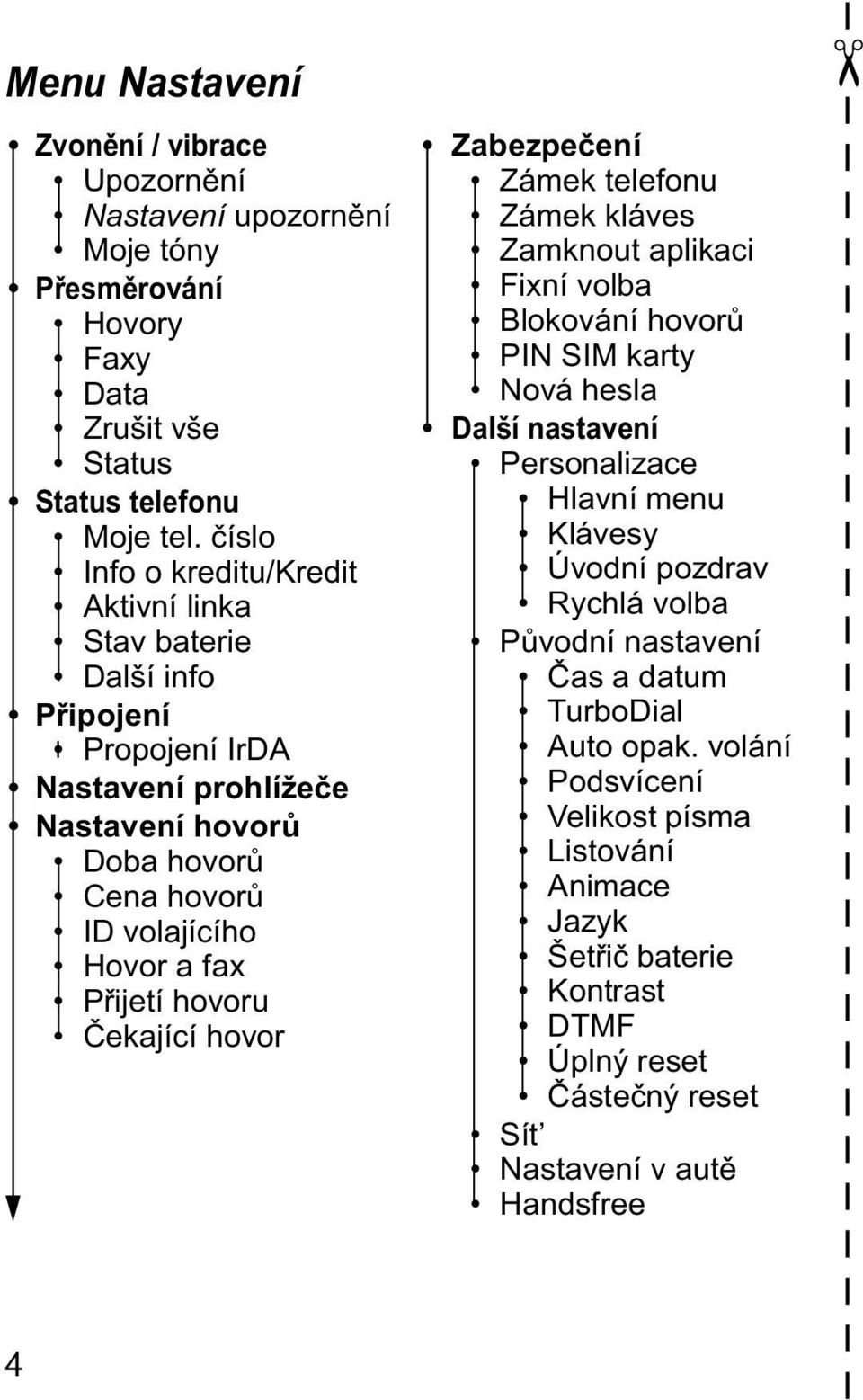 =DEH]SH HQm w =gphnwhohirqx w =gphnnogyhv w =DPNQRXWDSOLNDFL w )L[QmYROED w %ORNRYgQmKRYRUÖ w 3,16,0NDUW\ w 1RYgKHVOD w 'DO mqdvwdyhqm w 3HUVRQDOL]DFH w +ODYQmPHQX w.